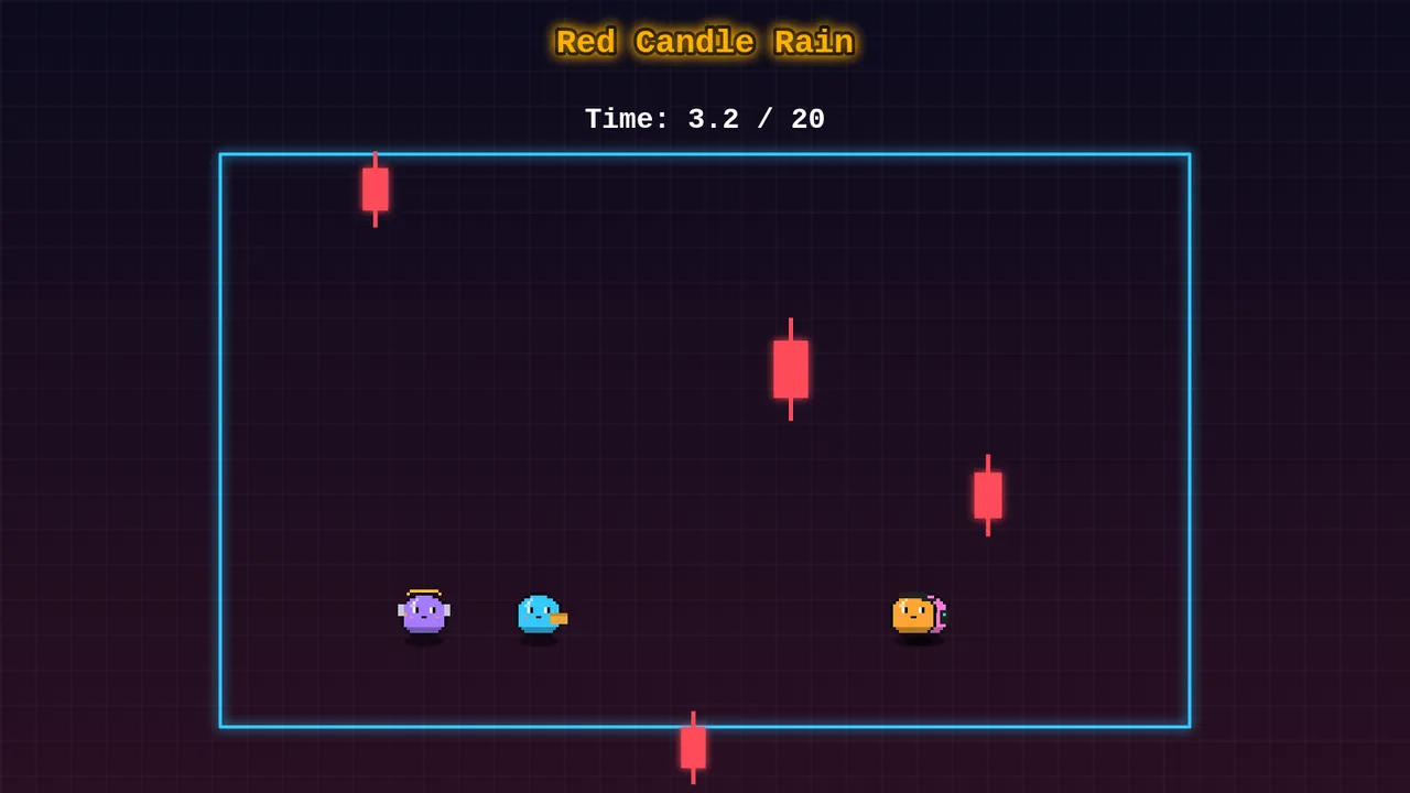 Minigame Red Candle Rain