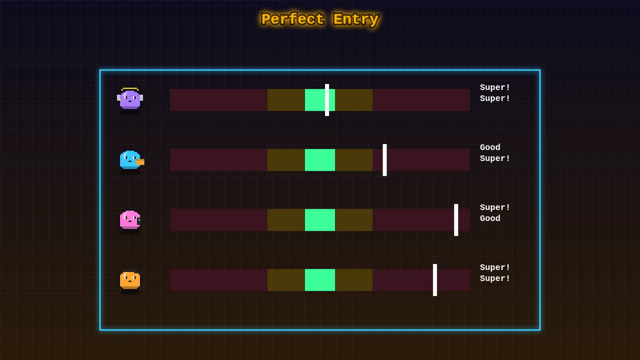 Minigame Perfect Entry
