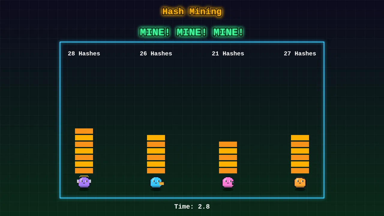 Minigame Hash Mining