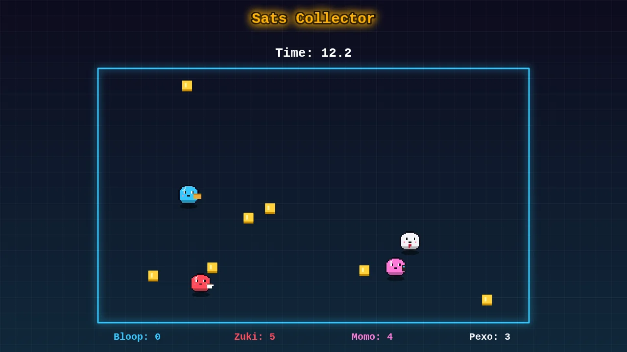 Minigame Sats Collector