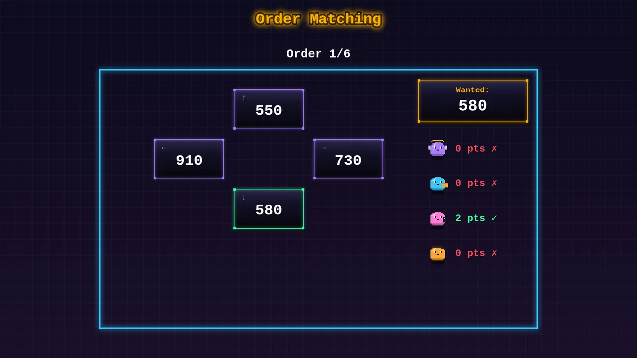 Minigame Order Matching